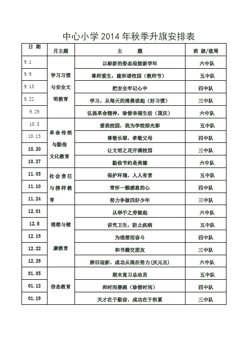 中心小学2014年秋季升旗安排表