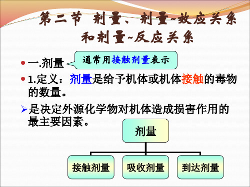 1 毒理学基本概念 2