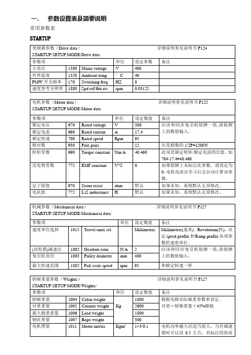 西威变频器设置详解