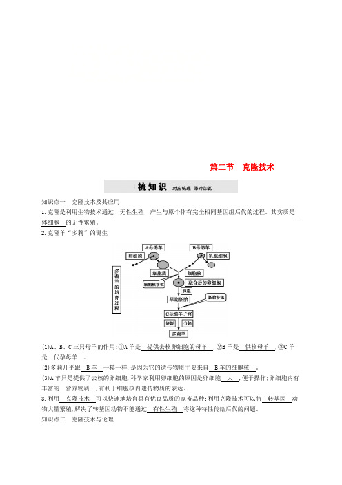 2017-2018学年八年级生物下册 7.2.2 克隆技术精练 (新版)济南版