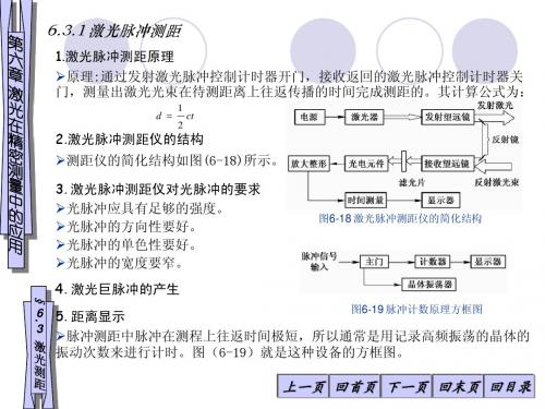 6-3激光在精密测量中的应用-激光测距