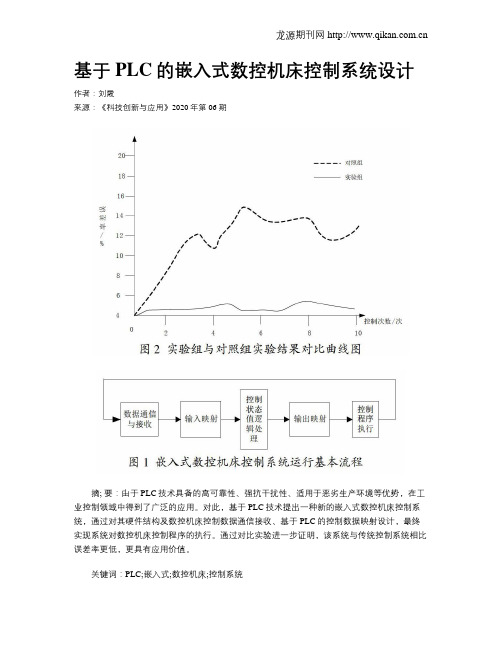 基于PLC的嵌入式数控机床控制系统设计