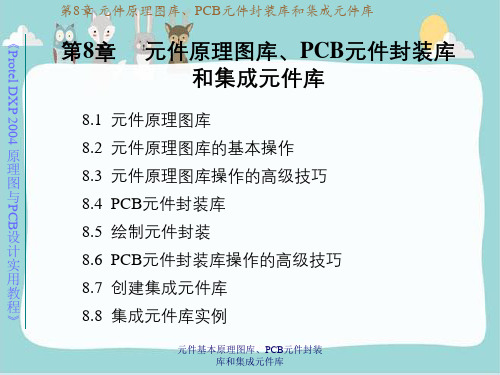 元件基本原理图库、PCB元件封装库和集成元件库