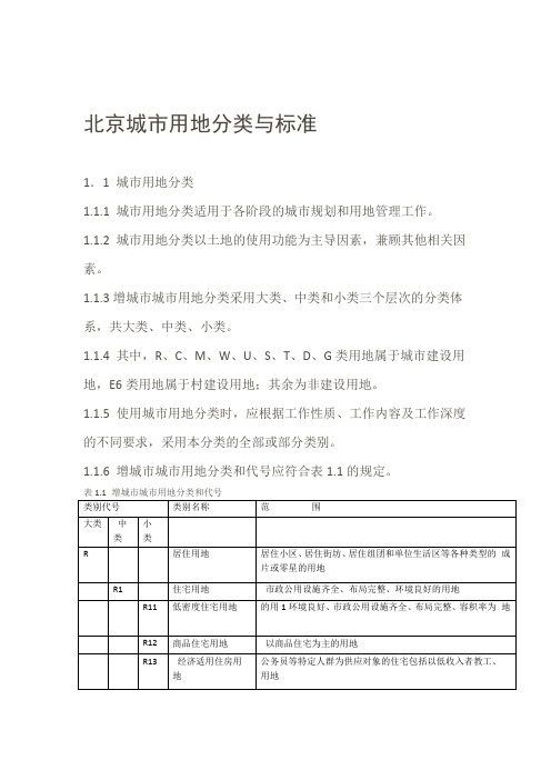 北京用地性质分类与标准汇总