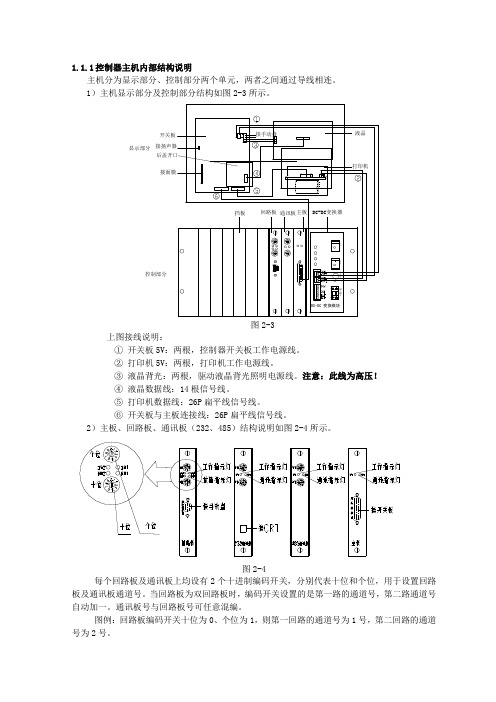 (完整word版)GST5000控制器说明书