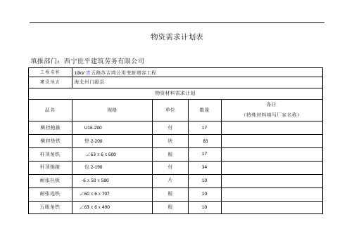 工程物资需求计划