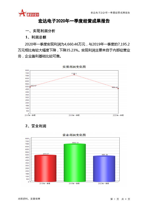 宏达电子2020年一季度经营成果报告