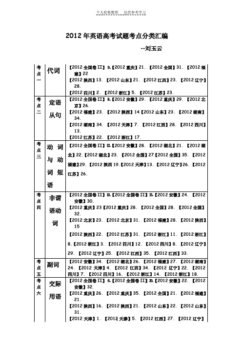 2012年英语高考试题考点分类汇编