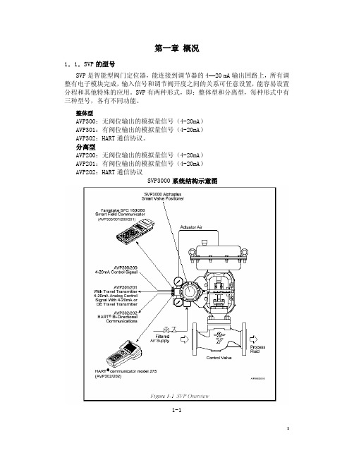 山武定位器