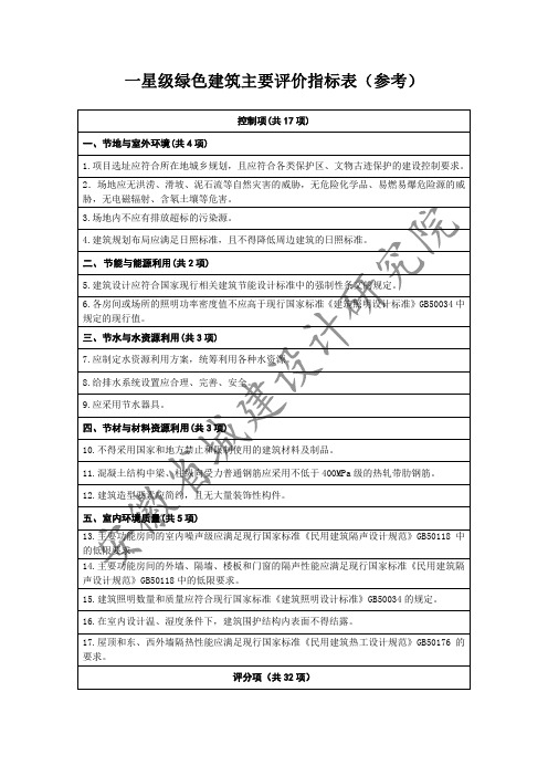 一星级绿色建筑主要技术指标表