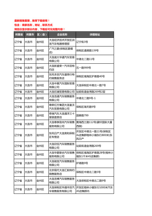 新版辽宁省大连市金州区4S店企业公司商家户名录单联系方式地址大全28家