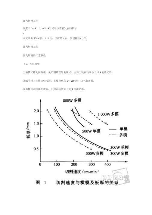 激光切割工艺