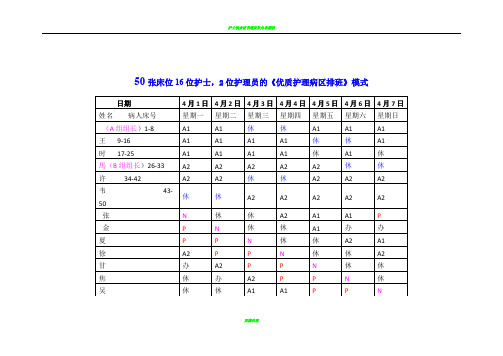 护士排班表