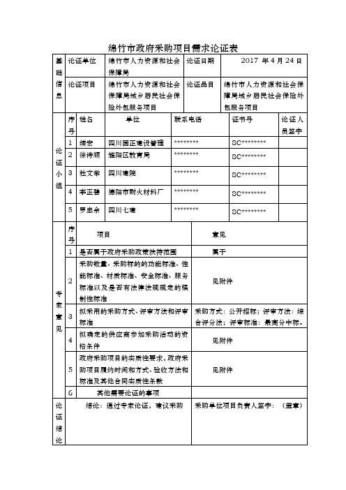 绵竹市政府采购项目需求论证表【模板】