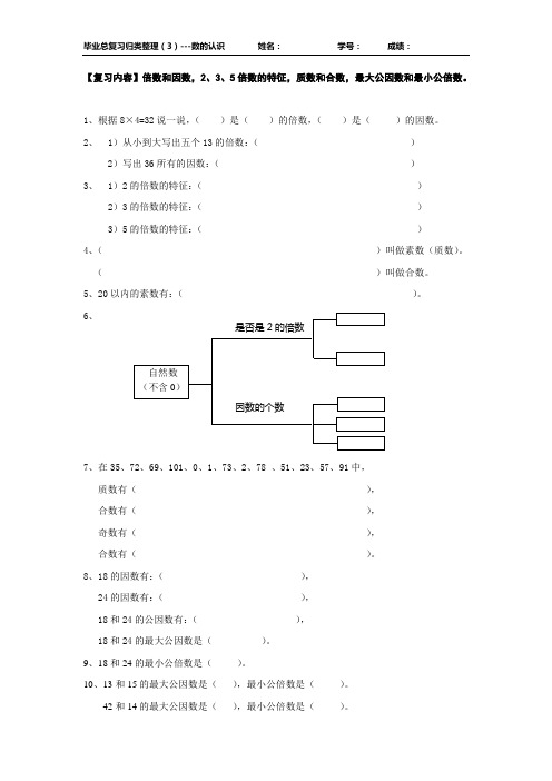 【小升初】因数和倍数专项练习