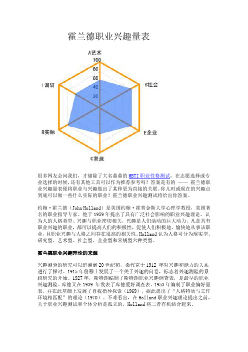 霍兰德职业兴趣量表