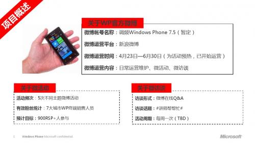 WP7.5官方微博运营执行案