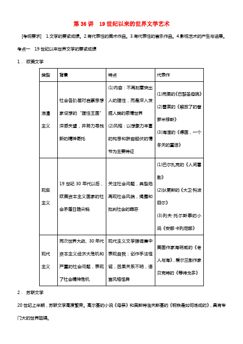 2021届高考历史 第十六单元 第36讲 19世纪以来的世界文学艺术学案 (1)