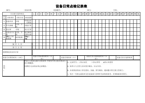 电子秤 日常点检记录