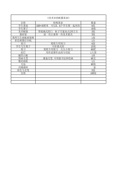 美术室配置需求