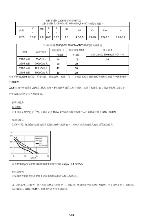 双相不锈钢2205化学成分及用途