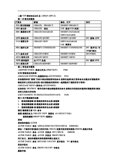 计算机二级VFP理论知识点汇总