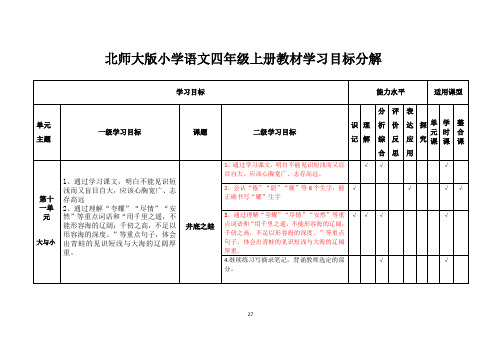 北师大版四年级上册语文11单元学习目标分解