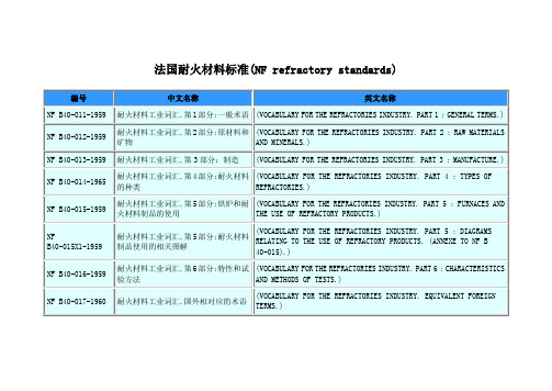 法国耐火材料标准NFrefractorystandards