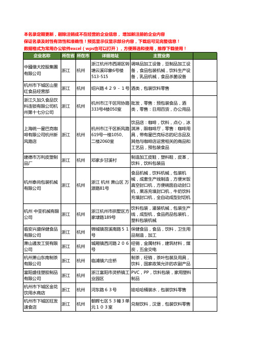 新版浙江省杭州包装饮料工商企业公司商家名录名单联系方式大全137家