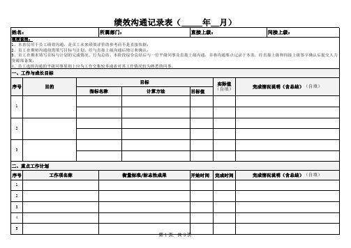 绩效沟通记录表