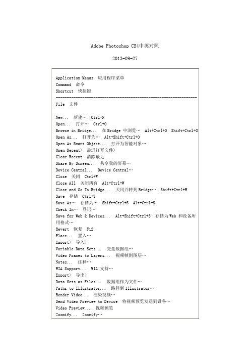 Adobe Photoshop CS4中英对照