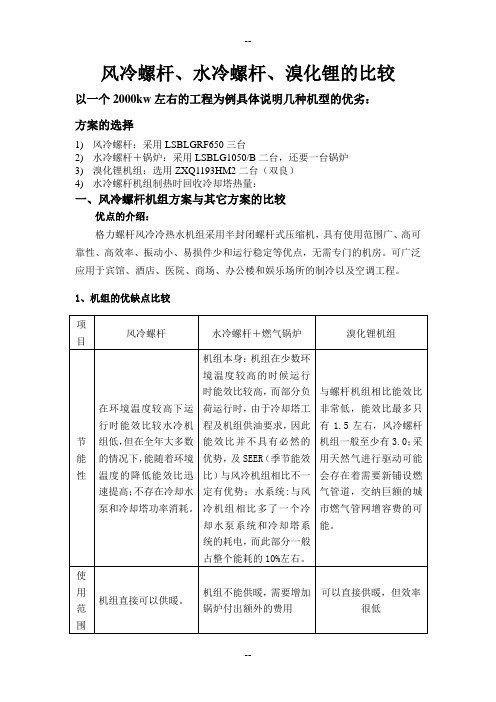 溴化锂与螺杆机对比