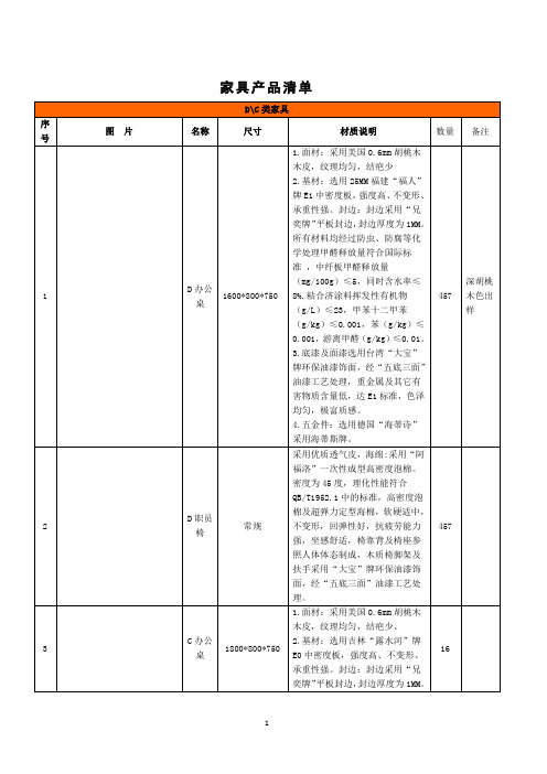 家具产品清单