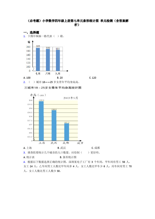 (必考题)小学数学四年级上册第七单元条形统计图 单元检测(含答案解析)