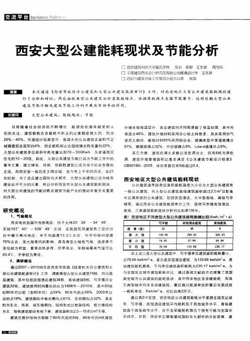 西安大型公建能耗现状及节能分析