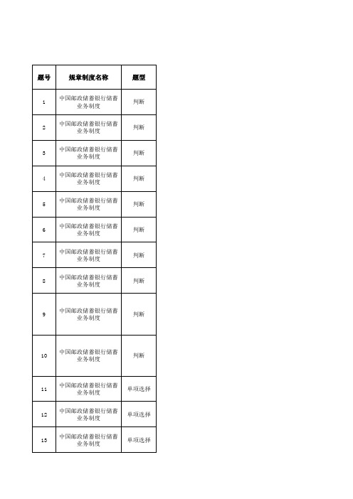 邮政金融资金安全知识学习与考核”专项活动考试题(专业知识—柜员)