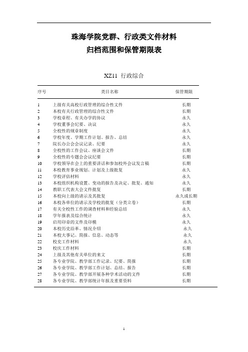 珠海学院党群行政类文件材料归档范围和保管期限表