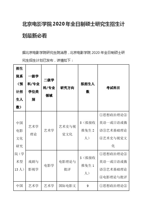 北京电影学院2020年全日制硕士研究生招生计划最新必看