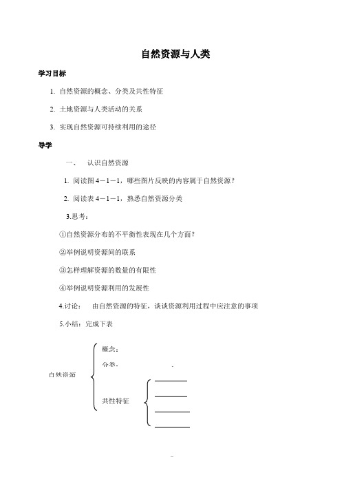 高中地理自然资源与人类2鲁教版必修一