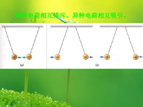 高中物理 第一章 第二节 库仑定律课件