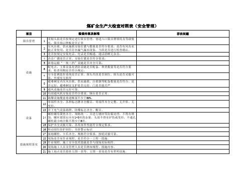 煤矿全生产大检查对照表(安全管理)