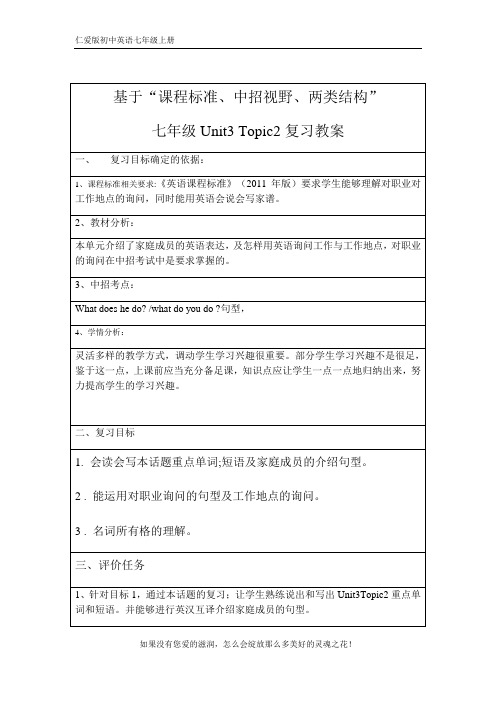 仁爱版七年级英语上册Unit 3 Topic 2 复习 教案