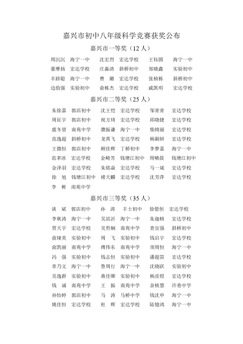 嘉兴市初中八年级科学竞赛获奖公布