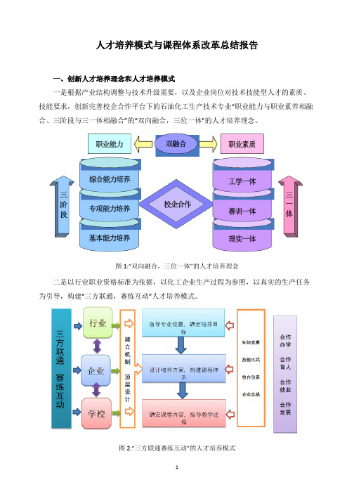 人才培养模式与课程体系改革总结报告