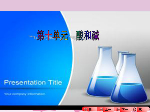 河南省2016中考化学酸和碱PPT课件3 人教版