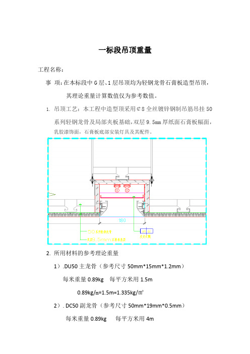 吊顶重量