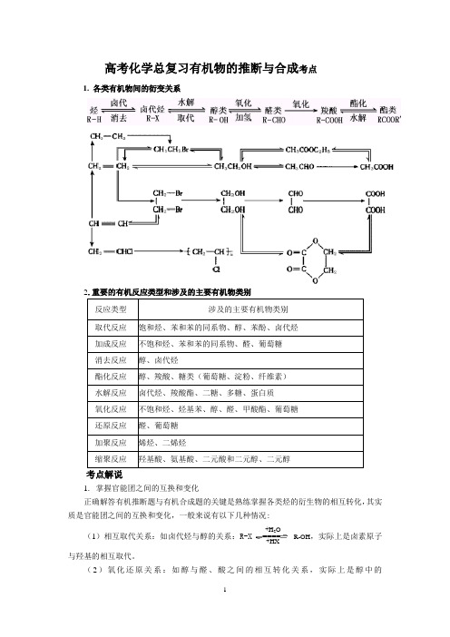 高考化学总复习有机物的推断与合成  学