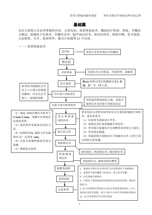 口腔技术标准化流程操作【范本模板】