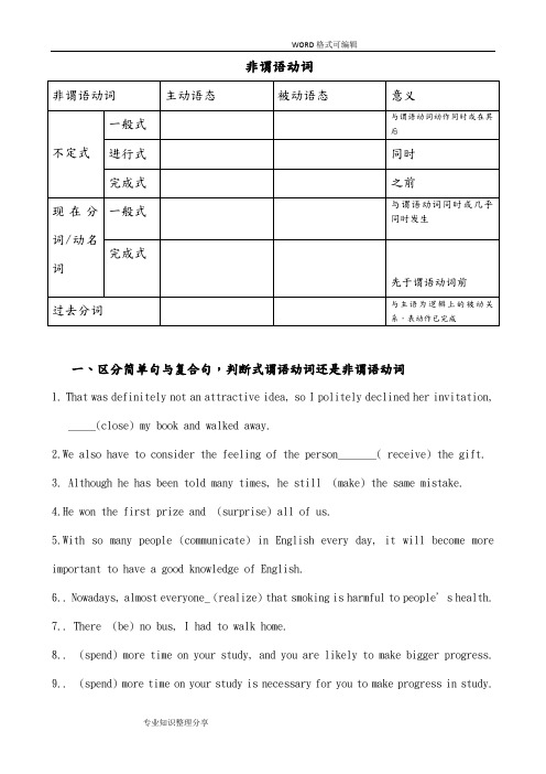 2018年高考非谓语动词语法填空和改错精练