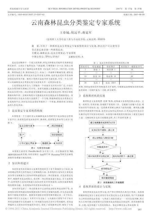 云南森林昆虫分类鉴定专家系统